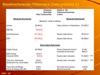 2007 - EC Reestructuración Financiera (caso práctico 1) 