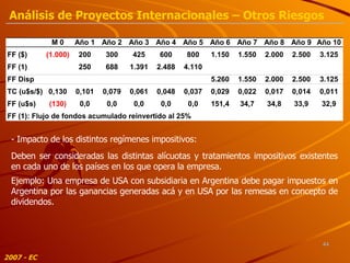 - Impacto de los distintos regímenes impositivos: Deben ser consideradas las distintas alícuotas y tratamientos impositivos existentes en cada uno de los países en los que opera la empresa. Ejemplo: Una empresa de USA con subsidiaria en Argentina debe pagar impuestos en Argentina por las ganancias generadas acá y en USA por las remesas en concepto de dividendos. 2007 - EC Análisis de Proyectos Internacionales – Otros Riesgos 