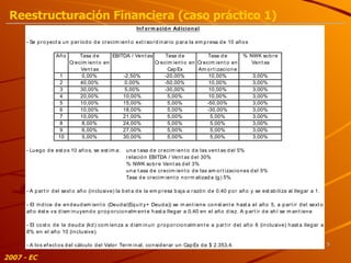2007 - EC Reestructuración Financiera (caso práctico 1) 