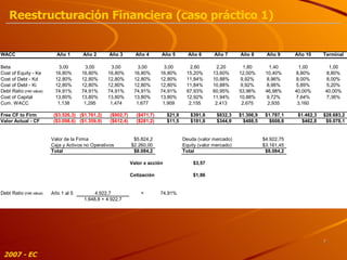 2007 - EC Reestructuración Financiera (caso práctico 1) 