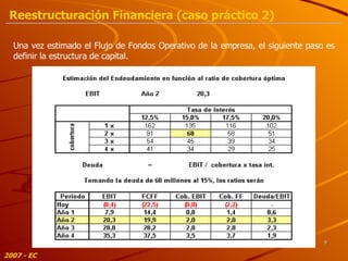 Una vez estimado el Flujo de Fondos Operativo de la empresa, el siguiente paso es definir la estructura de capital. 2007 - EC Reestructuración Financiera (caso práctico 2) 