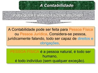 A Contabilidade pode ser feita para Pessoa Física
ou Pessoa Jurídica. Considera-se pessoa,
juridicamente falando, todo ser capaz de direitos e
obrigações.
A Contabilidade pode ser feita para Pessoa Física
ou Pessoa Jurídica. Considera-se pessoa,
juridicamente falando, todo ser capaz de direitos e
obrigações.
PESSOA FÍSICA é a pessoa natural, é todo ser
humano,
é todo indivíduo (sem qualquer exceção).
PESSOA FÍSICA é a pessoa natural, é todo ser
humano,
é todo indivíduo (sem qualquer exceção).
A ContabilidadeA ContabilidadeA ContabilidadeA Contabilidade
PARA QUEM É MANTIDA A CONTABILIDADEPARA QUEM É MANTIDA A CONTABILIDADE
 