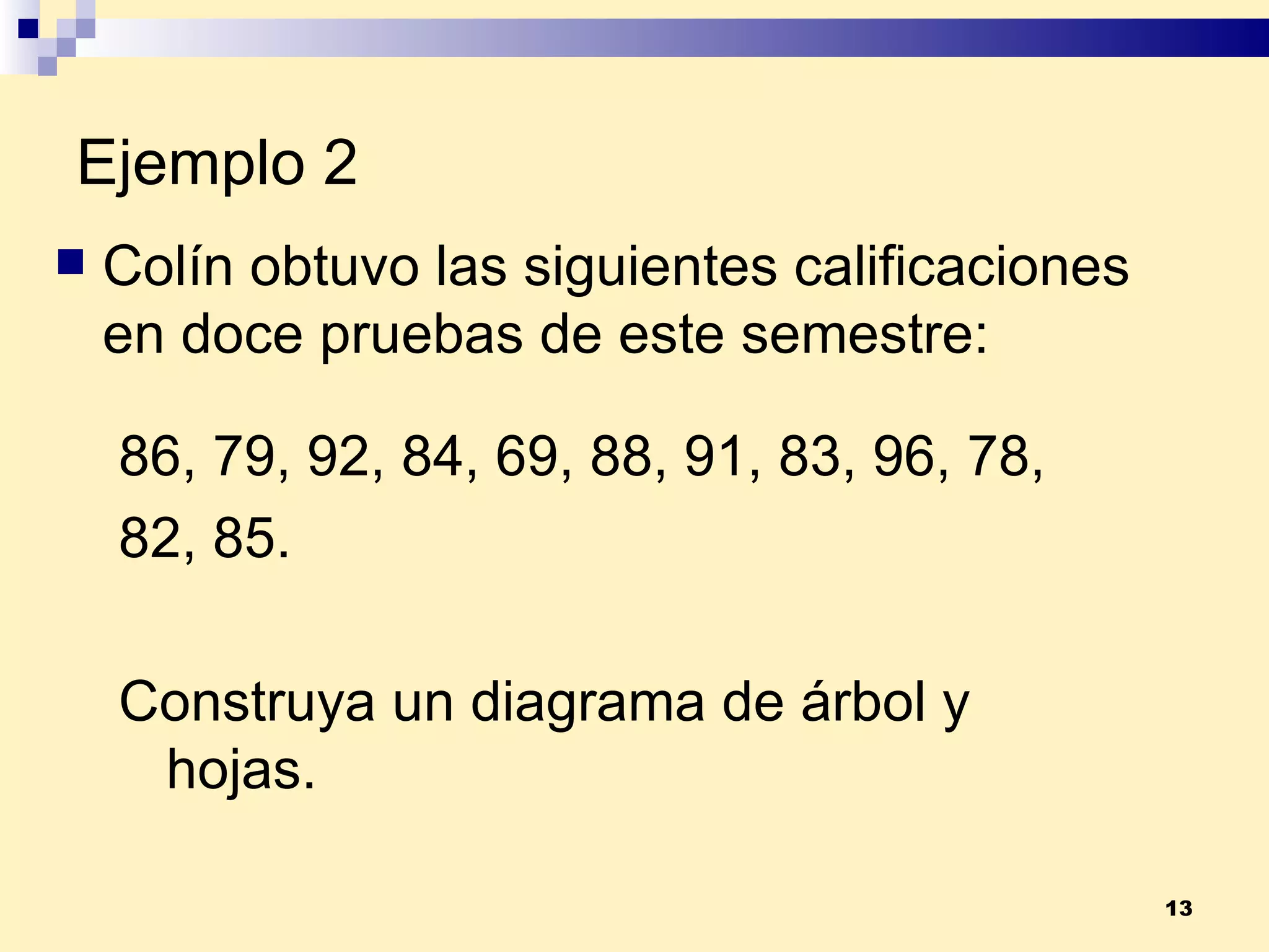 Ejemplo 2 86, 79, 92, 84, 69, 88, 91, 83, 96, 78, 82, 85. Construya un diagrama de árbol y hojas. Colín obtuvo las siguientes calificaciones en doce pruebas de este semestre: 