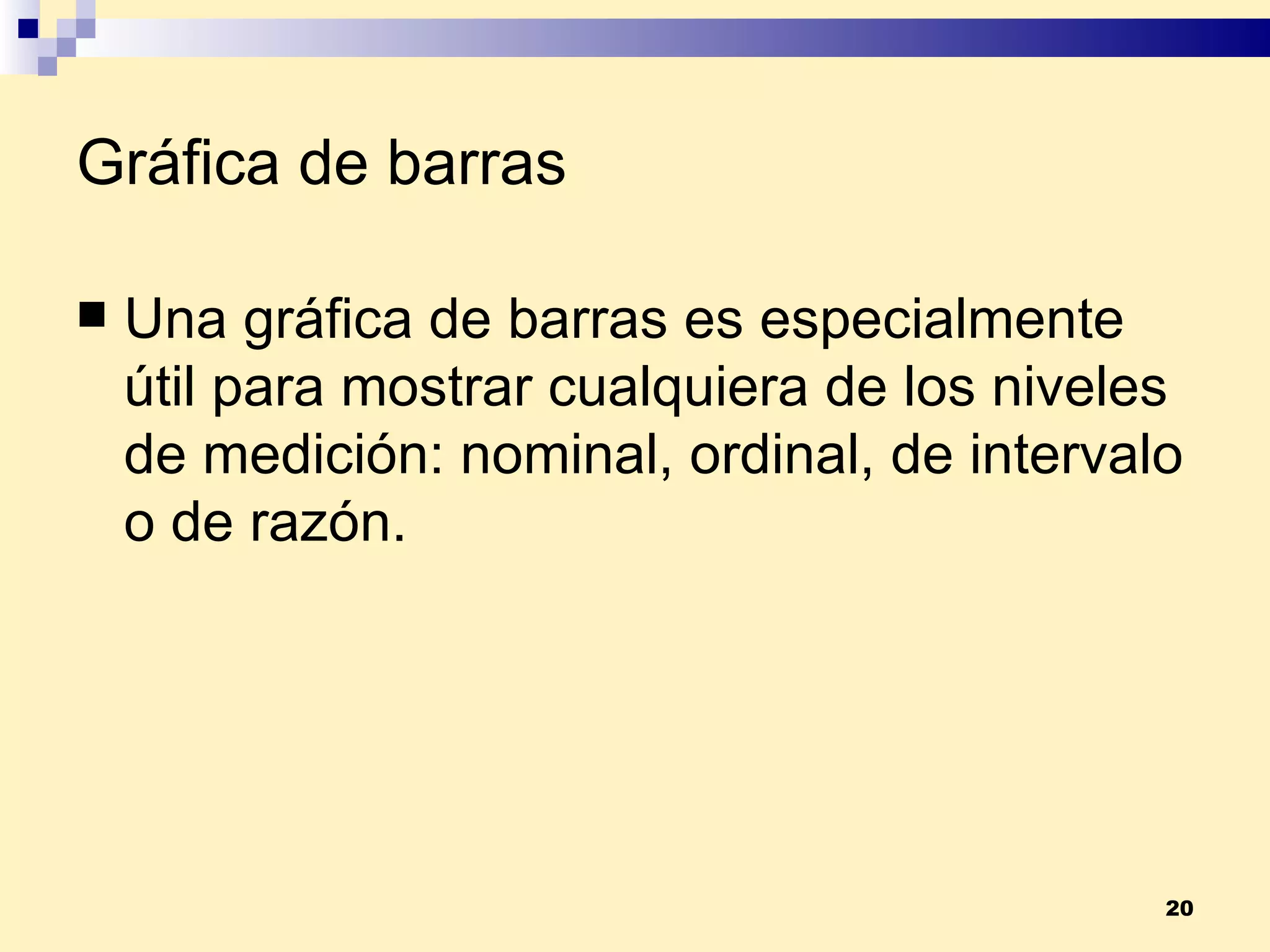 Gráfica de barras Una  gráfica de barras  es especialmente útil para mostrar cualquiera de los niveles de medición: nominal, ordinal, de intervalo o de razón. 