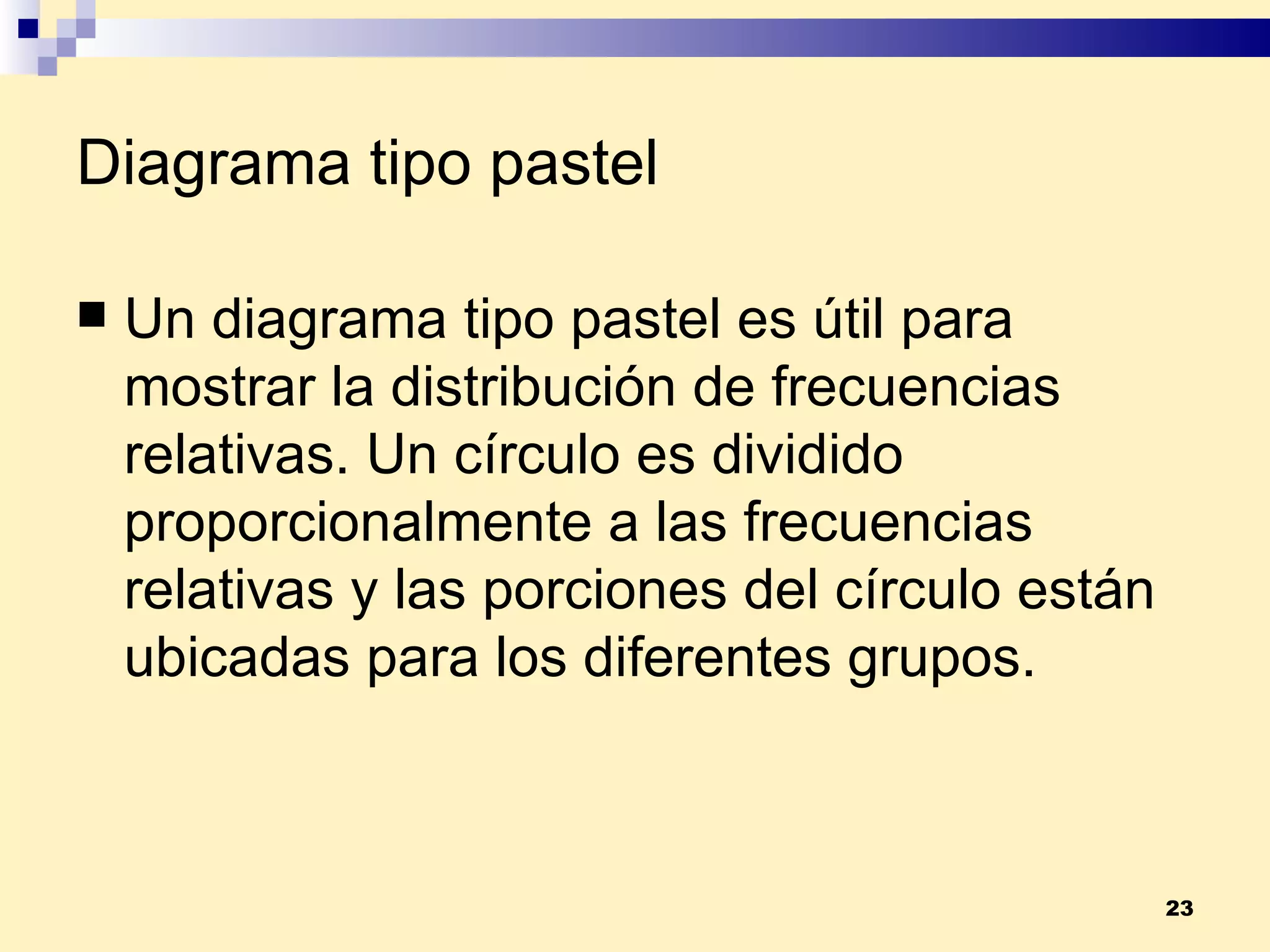 Diagrama tipo pastel Un diagrama  tipo pastel  es útil para mostrar la distribución de frecuencias relativas. Un círculo es dividido proporcionalmente a las frecuencias relativas y las porciones del círculo están ubicadas para los diferentes grupos. 