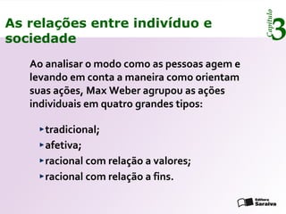 Capítulo
3As relações entre indivíduo e
sociedade
Ao analisar o modo como as pessoas agem e
levando em conta a maneira como orientam
suas ações, Max Weber agrupou as ações
individuais em quatro grandes tipos:
tradicional;
afetiva;
racional com relação a valores;
racional com relação a fins.
 