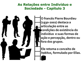 O francês Pierre Bourdieu
(1930-2002) destaca a
articulação entre as
condições de existência do
indivíduo e suas formas de
ação e percepção, dentro ou
fora dos grupos.
Ele retoma o conceito de
habitus, formulado por Elias.
As Relações entre Indivíduo e
Sociedade - Capítulo 3
 