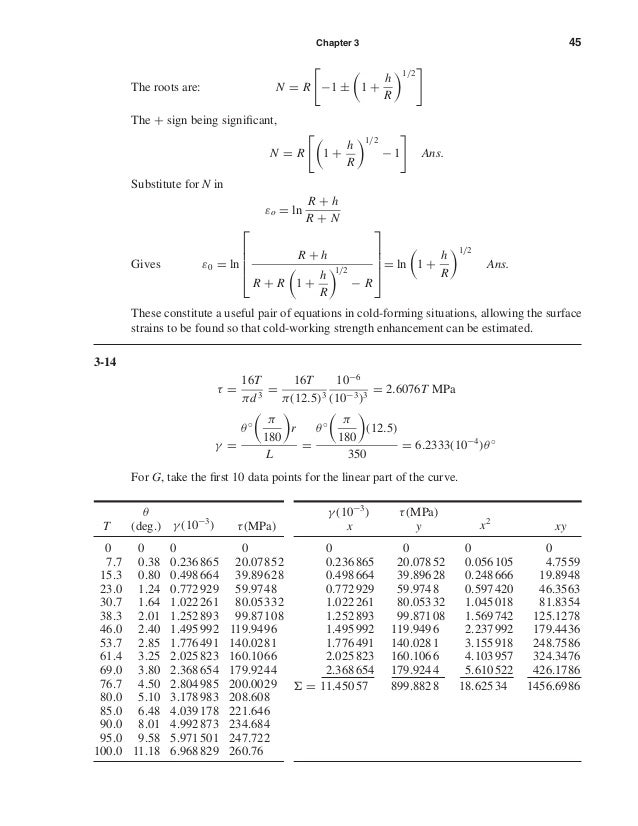 Capitulo 03 Materiais