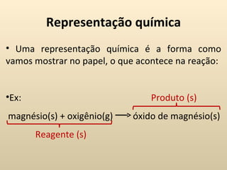 Representação química
• Uma representação química é a forma como
vamos mostrar no papel, o que acontece na reação:


•Ex:                             Produto (s)
magnésio(s) + oxigênio(g)   óxido de magnésio(s)
       Reagente (s)
 