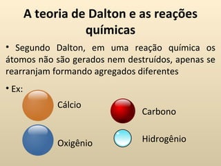 A teoria de Dalton e as reações
                   químicas
• Segundo Dalton, em uma reação química os
átomos não são gerados nem destruídos, apenas se
rearranjam formando agregados diferentes
• Ex:
              Cálcio
                               Carbono


              Oxigênio         Hidrogênio
 