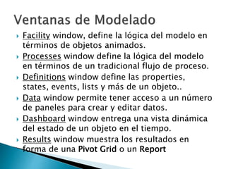  Facility window, define la lógica del modelo en
términos de objetos animados.
 Processes window define la lógica del modelo
en términos de un tradicional flujo de proceso.
 Definitions window define las properties,
states, events, lists y más de un objeto..
 Data window permite tener acceso a un número
de paneles para crear y editar datos.
 Dashboard window entrega una vista dinámica
del estado de un objeto en el tiempo.
 Results window muestra los resultados en
forma de una Pivot Grid o un Report
 