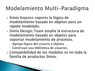  Simio Express soporta la lógica de
modelamiento basado en objetos para un
rápido modelado.
 Simio Design/Team amplía la estructura de
modelamiento basado en objetos para
soportar modelamiento de procesos.
◦ Agrega lógica del usuario a objetos
◦ Construye/usa biblioteca de usuarios.
 Compatibilidad de los modelos es en toda la
familia de productos Simio.
 