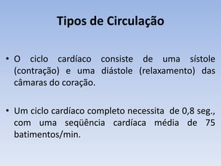 Tipos de Circulação

• O ciclo cardíaco consiste de uma sístole
  (contração) e uma diástole (relaxamento) das
  câmaras do coração.

• Um ciclo cardíaco completo necessita de 0,8 seg.,
  com uma seqüência cardíaca média de 75
  batimentos/min.
 