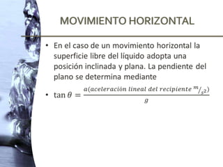 MOVIMIENTO HORIZONTAL

 