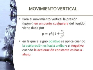 MOVIMIENTO VERTICAL

 