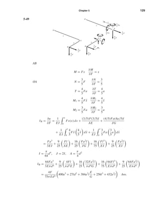 Chapter 5 129
5-49
AB
M = Fx
∂M
∂F
= x
OA N =
3
5
F
∂N
∂F
=
3
5
T =
4
5
Fa
∂T
∂F
=
4
5
a
M1 =
4
5
F ¯x
∂M1
∂F
=
4
5
¯x
M2 =
3
5
Fa
∂M2
∂F
=
3
5
a
δB =
∂u
∂F
=
1
E I
a
0
Fx(x) dx +
(3/5)F(3/5)l
AE
+
(4/5)Fa(4a/5)l
JG
+
1
E I
l
0
4
5
F ¯x
4
5
¯x d ¯x +
1
E I
l
0
3
5
Fa
3
5
a d ¯x
=
Fa3
3E I
+
9
25
Fl
AE
+
16
25
Fa2
l
JG
+
16
75
Fl3
E I
+
9
25
Fa2
l
E I
I =
π
64
d4
, J = 2I, A =
π
4
d2
δB =
64Fa3
3Eπd4
+
9
25
4Fl
πd2 E
+
16
25
32Fa2
l
πd4G
+
16
75
64Fl3
Eπd4
+
9
25
64Fa2
l
Eπd4
=
4F
75π Ed4
400a3
+ 27ld2
+ 384a2
l
E
G
+ 256l3
+ 432a2
l Ans.
a
O
B
A
F
3
5
F
4
5
a
B
x
A
F
3
5
F
4
5
O
l
l
A
F
3
5
Fa
3
5
Fa
4
5
F
4
5
x
shi20396_ch05.qxd 8/18/03 10:59 AM Page 129
 