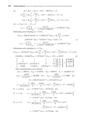 134 Solutions Manual • Instructor’s Solution Manual to Accompany Mechanical Engineering Design
(2) M = RAx + FBE x − 0.5 1
− 20(103
) x − 1 1
E I
dy
dx
= RA
x2
2
+
FBE
2
x − 0.5 2
− 10(103
) x − 1 2
+ C1
E I y = RA
x3
6
+
FBE
6
x − 0.5 3
−
10
3
(103
) x − 1 3
+ C1x + C2
(3) y = 0 at x = 0 І C2 = 0
yB = −
Fl
AE BE
= −
FBE(1)
1.131(10−4)209(109)
= −4.2305(10−8
)FBE
Substituting and evaluating at x = 0.5 m
E I yB = 209(109
)(8)(10−7
)(−4.2305)(10−8
)FBE = RA
0.53
6
+ C1(0.5)
2.0833(10−2
)RA + 7.0734(10−3
)FBE + 0.5C1 = 0 (c)
yD = −
Fl
AE DF
= −
FDF(1)
1.131(10−4)(209)(109)
= −4.2305(10−8
)FDF
Substituting and evaluating at x = 1.5 m
E I yD =−7.0734(10−3
)FDF = RA
1.53
6
+
FBE
6
(1.5 − 0.5)3
−
10
3
(103
)(1.5 − 1)3
+1.5C1
0.5625RA + 0.166 67FBE + 7.0734(10−3
)FDF + 1.5C1 = 416.67 (d)




1 1 1 0
0 1 3 0
2.0833(10−2
) 7.0734(10−3
) 0 0.5
0.5625 0.166 67 7.0734(10−3
) 1.5







RA
FBE
FDF
C1



=



20 000
40 000
0
416.67



Solve simultaneously or use software
RA = −3885 N, FBE = 15 830 N, FDF = 8058 N, C1 = −62.045 N · m2
σBE =
15 830
(π/4)(122)
= 140 MPa Ans., σDF =
8058
(π/4)(122)
= 71.2 MPa Ans.
E I = 209(109
)(8)(10−7
) = 167.2(103
) N · m2
y =
1
167.2(103)
−
3885
6
x3
+
15 830
6
x − 0.5 3
−
10
3
(103
) x − 1 3
− 62.045x
B: x = 0.5 m, yB = −6.70(10−4
) m = −0.670 mm Ans.
C: x = 1 m, yC =
1
167.2(103)
−
3885
6
(13
) +
15 830
6
(1 − 0.5)3
− 62.045(1)
= −2.27(10−3
) m = −2.27 mm Ans.
D: x = 1.5, yD =
1
167.2(103)
−
3885
6
(1.53
) +
15 830
6
(1.5 − 0.5)3
−
10
3
(103
)(1.5 − 1)3
− 62.045(1.5)
= −3.39(10−4
) m = −0.339 mm Ans.
shi20396_ch05.qxd 8/18/03 10:59 AM Page 134
 