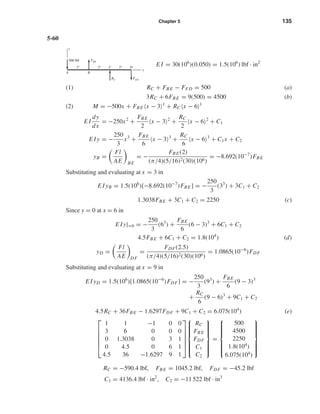Chapter 5 135
5-60
E I = 30(106
)(0.050) = 1.5(106
) lbf · in2
(1) RC + FBE − FFD = 500 (a)
3RC + 6FBE = 9(500) = 4500 (b)
(2) M = −500x + FBE x − 3 1
+ RC x − 6 1
E I
dy
dx
= −250x2
+
FBE
2
x − 3 2
+
RC
2
x − 6 2
+ C1
E I y = −
250
3
x3
+
FBE
6
x − 3 3
+
RC
6
x − 6 3
+ C1x + C2
yB =
Fl
AE BE
= −
FBE(2)
(π/4)(5/16)2(30)(106)
= −8.692(10−7
)FBE
Substituting and evaluating at x = 3 in
E I yB = 1.5(106
)[−8.692(10−7
)FBE] = −
250
3
(33
) + 3C1 + C2
1.3038FBE + 3C1 + C2 = 2250 (c)
Since y = 0 at x = 6 in
E I y|=0 = −
250
3
(63
) +
FBE
6
(6 − 3)3
+ 6C1 + C2
4.5FBE + 6C1 + C2 = 1.8(104
) (d)
yD =
Fl
AE DF
=
FDF(2.5)
(π/4)(5/16)2(30)(106)
= 1.0865(10−6
)FDF
Substituting and evaluating at x = 9 in
E I yD = 1.5(106
)[1.0865(10−6
)FDF] = −
250
3
(93
) +
FBE
6
(9 − 3)3
+
RC
6
(9 − 6)3
+ 9C1 + C2
4.5RC + 36FBE − 1.6297FDF + 9C1 + C2 = 6.075(104
) (e)






1 1 −1 0 0
3 6 0 0 0
0 1.3038 0 3 1
0 4.5 0 6 1
4.5 36 −1.6297 9 1









RC
FBE
FDF
C1
C2



=



500
4500
2250
1.8(104
)
6.075(104
)



RC = −590.4 lbf, FBE = 1045.2 lbf, FDF = −45.2 lbf
C1 = 4136.4 lbf · in2
, C2 = −11 522 lbf · in3
FBE
A B
C D
FFDRC
3"3"
500 lbf
y
3"
x
shi20396_ch05.qxd 8/18/03 10:59 AM Page 135
 