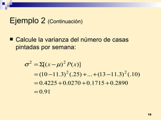 Ejemplo 2   (Continuación) Calcule la varianza del número de casas pintadas por semana: 