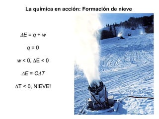 La química en acción: Formación de nieve 



 ∆E = q + w

    q = 0

w < 0, ∆E < 0

  ∆E = C∆T

∆T < 0, NIEVE!
 