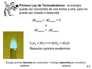 Primera Ley de Termodinámica - la energía 
            puede ser convertida de una forma a otra, pero no 
            puede ser creada o destruida. 

                        ∆Esistema + ∆Eentorno = 0
                                    o
                          ∆Esistema = -∆Eentorno



                       C3H8 + 5O2        3CO2 + 4H2O
                       Reacción química exotérmica



Energía química liberada por combustión = Energía absorbida por el entorno 
             sistema                                entorno                   6.3
 