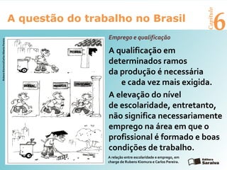 6A questão do trabalho no Brasil
Capítulo
Emprego e qualificação
A qualificação em
determinados ramos
da produção é necessária
e cada vez mais exigida.
A elevação do nível
de escolaridade, entretanto,
não significa necessariamente
emprego na área em que o
profissional é formado e boas
condições de trabalho.
RubensKiomuro/CarlosAlbertoPereira
A relação entre escolaridade e emprego, em
charge de Rubens Kiomura e Carlos Pereira.
 