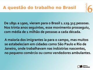 6A questão do trabalho no Brasil
Capítulo
A maioria dos imigrantes ia para o campo, mas muitos
se estabeleciam em cidades como São Paulo e Rio de
Janeiro, onde trabalhavam nas indústrias nascentes,
no pequeno comércio ou como vendedores ambulantes.
De 1891 a 1900, vieram para o Brasil 1.129.315 pessoas.
Nos trinta anos seguintes, esse movimento prosseguiu,
com média de 1 milhão de pessoas a cada década.
 