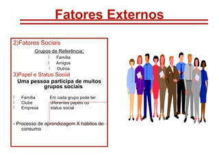 Fatores Externos
2)Fatores Sociais
         Grupos de Referência:
                  Família
                  Amigos
                  Outros
3)Papel e Status Social
  Uma pessoa participa de muitos
            grupos sociais
   Família    Em cada grupo pode ter
   Clube      diferentes papéis ou
   Empresa    status social


- Processo de aprendizagem X hábitos de
    consumo
 