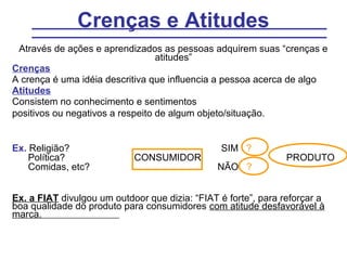 Crenças e Atitudes
 Através de ações e aprendizados as pessoas adquirem suas “crenças e
                                  atitudes”
Crenças
A crença é uma idéia descritiva que influencia a pessoa acerca de algo
Atitudes
Consistem no conhecimento e sentimentos
positivos ou negativos a respeito de algum objeto/situação.


Ex. Religião?                                   SIM ?
    Política?               CONSUMIDOR                          PRODUTO
    Comidas, etc?                              NÃO ?


Ex. a FIAT divulgou um outdoor que dizia: “FIAT é forte”, para reforçar a
boa qualidade do produto para consumidores com atitude desfavorável à
marca.
 