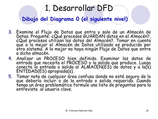 1. Desarrollar DFD 
Dibujo del Diagrama 0 (el siguiente nivel) 
3. Examine el Flujo de Datos que entra y sale de un Almacén de 
Datos. Pregunte: ¿Qué procesos GUARDAN datos en el Almacén?, 
¿Qué procesos utilizan los datos del Almacén?. Tomar en cuenta 
que a lo mejor el Almacén de Datos utilizado es producido por 
otro sistema. A lo mejor no haya ningún Flujo de Datos que entre 
a dicho almacén. 
4. Analizar un PROCESO bien definido. Examinar los datos de 
entrada que necesita el PROCESO y la salida que produce. Luego 
conecte la entrada o salida al ALMACEN(ES) de datos y a la(s) 
ENTIDAD(ES) apropiada(s). 
5. Tomar nota de cualquier área confusa donde no esté seguro de lo 
que debería incluir o de la entrada o salida requerida. Cuando 
tenga un área problemática formule una lista de preguntas para la 
entrevista al usuario clave. 
Dr. Francisco Ramirez Veliz 20 
 