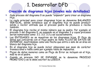 1. Desarrollar DFD 
Creación de diagramas hijos (niveles más detallados) 
 Cada proceso del diagrama 0 se puede “expandir” para crear un diagrama 
Dr. Francisco Ramirez Veliz 21 
Hijo. 
 La regla principal para crear diagramas hijos se denomina BALANCEO 
VERTICAL, donde establece que el diagrama hijo no puede producir 
salida o recibir entrada que el proceso padre no produzca o reciba 
también. 
 El diagrama hijo recibe el mismo número que su padre. Por ejemplo el 
proceso 3 del diagrama 0, se expande en el diagrama 3 y cuyos procesos 
serian numerados como: 3.1; 3.2; 3.3 y así sucesivamente. 
 Las ENTIDADES no se muestran en los diagramas hijos. El flujo de 
datos que concuerda con el flujo padre se llama FLUJO DE DATOS DE 
INTERFAZ, mostrándose como una flecha que entra o sale de un área en 
blanco del diagrama hijo. 
 En el diagrama hijo se puede incluir almacenes que sean de carácter 
transaccional o tabla como por ejemplo tabla de impuestos. 
 Flujos de datos menores como un Flujo de Error se incluyen en el hijo, 
más no en el padre. 
 Cuando un proceso NO SE EXPANDE se le denomina PROCESO 
PRIMITIVO y se le debe escribir su LÓGICA. 
 