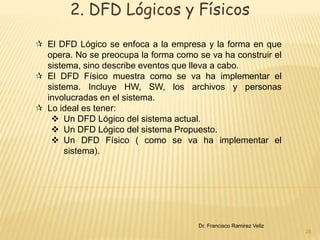 2. DFD Lógicos y Físicos 
 El DFD Lógico se enfoca a la empresa y la forma en que 
opera. No se preocupa la forma como se va ha construir el 
sistema, sino describe eventos que lleva a cabo. 
 El DFD Físico muestra como se va ha implementar el 
sistema. Incluye HW, SW, los archivos y personas 
involucradas en el sistema. 
 Lo ideal es tener: 
 Un DFD Lógico del sistema actual. 
 Un DFD Lógico del sistema Propuesto. 
 Un DFD Físico ( como se va ha implementar el 
sistema). 
Dr. Francisco Ramirez Veliz 
28 
 