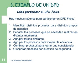 3. EJEMPLO DE UN DFD 
Cómo particionar el DFD Físico 
Hay muchas razones para particionar un DFD Físico 
1. Identificar distintos procesos para distintos grupos 
de usuarios. 
2. Separar los procesos que se necesitan realizar en 
distintos momentos. 
3. Agrupar tareas similares. 
4. Agrupar los procesos para mejorar la eficiencia. 
5. Combinar procesos para lograr una consistencia. 
6. O separar procesos por cuestión de seguridad. 
51 Dr. Francisco Ramirez Veliz 
 