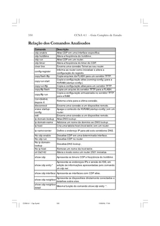 CCNA 4.1 - Capítulo 08   gerenciamento de uma rede cisco