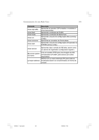 CCNA 4.1 - Capítulo 08   gerenciamento de uma rede cisco