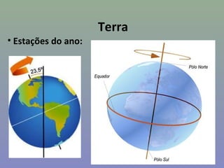 Terra
• Estações do ano:
 