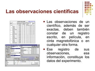 Las observaciones científicas Las observaciones de un científico, además de ser exactas, deben también constar de un registro escrito, en película, en cinta magnetofónica o en cualquier otra forma. Ese registro de sus observaciones, esa información, constituye los datos del experimento. 