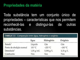 Propriedades da matéria

Toda substância tem um conjunto único de
propriedades – características que nos permitem
reconhecê-las e distingui-las de outras
substâncias.
 