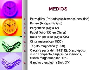 MEDIOSMEDIOS
1.1. Petroglifos (Período pre-histórico neolítico)Petroglifos (Período pre-histórico neolítico)
2.2. Papiro (Antiguo Egipto)Papiro (Antiguo Egipto)
3.3. Pergamino (Siglo IV)Pergamino (Siglo IV)
4.4. Papel (Año 105 en China)Papel (Año 105 en China)
5.5. Rollo de película (Siglo XIX)Rollo de película (Siglo XIX)
6.6. Cinta magnética (1950)Cinta magnética (1950)
7.7. Tarjeta magnética (1969)Tarjeta magnética (1969)
8.8. Otros (a partir del 1972) Ej. Disco óptico,Otros (a partir del 1972) Ej. Disco óptico,
disco compacto, tarjetas de memoria,disco compacto, tarjetas de memoria,
discos magnetoóptico, etc..discos magnetoóptico, etc..
9.9. Gancho o espigón (Siglo XV)Gancho o espigón (Siglo XV)
 