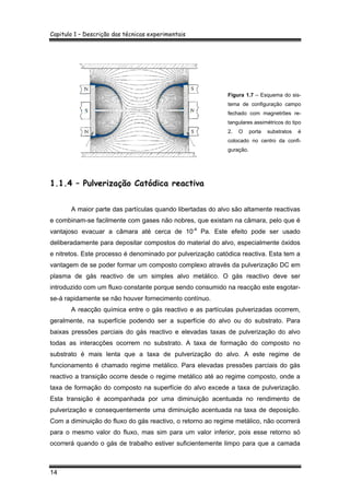 Capitulo 1 – Descrição das técnicas experimentais
14
Figura 1.7 – Esquema do sis-
tema de configuração campo
fechado com magnetrões re-
tangulares assimétricos do tipo
2. O porta substratos é
colocado no centro da confi-
guração.
1.1.4 – Pulverização Catódica reactiva
A maior parte das partículas quando libertadas do alvo são altamente reactivas
e combinam-se facilmente com gases não nobres, que existam na câmara, pelo que é
vantajoso evacuar a câmara até cerca de 10-4
Pa. Este efeito pode ser usado
deliberadamente para depositar compostos do material do alvo, especialmente óxidos
e nitretos. Este processo é denominado por pulverização catódica reactiva. Esta tem a
vantagem de se poder formar um composto complexo através da pulverização DC em
plasma de gás reactivo de um simples alvo metálico. O gás reactivo deve ser
introduzido com um fluxo constante porque sendo consumido na reacção este esgotar-
se-á rapidamente se não houver fornecimento contínuo.
A reacção química entre o gás reactivo e as partículas pulverizadas ocorrem,
geralmente, na superfície podendo ser a superfície do alvo ou do substrato. Para
baixas pressões parciais do gás reactivo e elevadas taxas de pulverização do alvo
todas as interacções ocorrem no substrato. A taxa de formação do composto no
substrato é mais lenta que a taxa de pulverização do alvo. A este regime de
funcionamento é chamado regime metálico. Para elevadas pressões parciais do gás
reactivo a transição ocorre desde o regime metálico até ao regime composto, onde a
taxa de formação do composto na superfície do alvo excede a taxa de pulverização.
Esta transição é acompanhada por uma diminuição acentuada no rendimento de
pulverização e consequentemente uma diminuição acentuada na taxa de deposição.
Com a diminuição do fluxo do gás reactivo, o retorno ao regime metálico, não ocorrerá
para o mesmo valor do fluxo, mas sim para um valor inferior, pois esse retorno só
ocorrerá quando o gás de trabalho estiver suficientemente limpo para que a camada
 