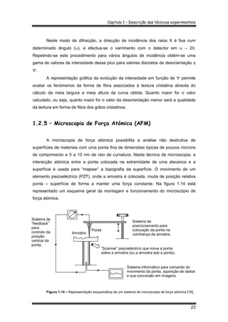 Capitulo 1 – Descrição das técnicas experimentais
23
Neste modo de difracção, a direcção de incidência dos raios X é fixa num
determinado ângulo (α), e efectua-se o varrimento com o detector em α – 2θ.
Repetindo-se este procedimento para vários ângulos de incidência obtém-se uma
gama de valores de intensidade desse pico para valores discretos de desorientação ±
Ψ.
A representação gráfica da evolução da intensidade em função de Ψ permite
avaliar os fenómenos da forma de fibra associados à textura cristalina através do
cálculo da meia largura a meia altura da curva obtida. Quanto maior for o valor
calculado, ou seja, quanto maior for o valor da desorientação menor será a qualidade
da textura em forma de fibra dos grãos cristalinos.
1.2.5 – Microscopia de Força Atómica (AFM)
A microscopia de força atómica possibilita a análise não destrutiva de
superfícies de materiais com uma ponta fina de dimensões típicas de poucos microns
de comprimento e 5 a 10 nm de raio de curvatura. Nesta técnica de microscopia, a
interacção atómica entre a ponta colocada na extremidade de uma alavanca e a
superfície é usada para “mapear” a topografia da superfície. O movimento de um
elemento piezoeléctrico (PZT), onde a amostra é colocada, muda de posição relativa
ponta – superfície de forma a manter uma força constante. Na figura 1.14 está
representado um esquema geral da montagem e funcionamento do microscópio de
força atómica.
Figura 1.14 – Representação esquemática de um sistema de microscopia de força atómica [16].
Sistema informático para comando do
movimento da ponta, aquisição de dados
e sua conversão em imagens.
Sistema de
posicionamento para
colocação da ponta na
vizinhança da amostra.
“Scanner” piezoeléctrico que move a ponta
sobre a amostra (ou a amostra sob a ponta).
Sistema de
“feedback”
para
controlo da
posição
vertical da
ponta.
Amostra
Ponta
 