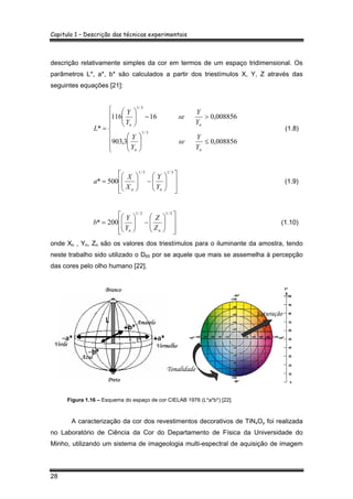 Capitulo 1 – Descrição das técnicas experimentais
28
descrição relativamente simples da cor em termos de um espaço tridimensional. Os
parâmetros L*, a*, b* são calculados a partir dos triestímulos X, Y, Z através das
seguintes equações [21]:
⎪
⎪
⎩
⎪
⎪
⎨
⎧
≤⎟⎟
⎠
⎞
⎜⎜
⎝
⎛
>−⎟⎟
⎠
⎞
⎜⎜
⎝
⎛
=
008856,03,903
008856,016116
* 3/1
3/1
nn
nn
Y
Y
se
Y
Y
Y
Y
se
Y
Y
L (1.8)
⎥
⎥
⎦
⎤
⎢
⎢
⎣
⎡
⎟⎟
⎠
⎞
⎜⎜
⎝
⎛
−⎟⎟
⎠
⎞
⎜⎜
⎝
⎛
=
3/13/1
500*
nn Y
Y
X
X
a (1.9)
⎥
⎥
⎦
⎤
⎢
⎢
⎣
⎡
⎟⎟
⎠
⎞
⎜⎜
⎝
⎛
−⎟⎟
⎠
⎞
⎜⎜
⎝
⎛
=
3/13/1
200*
nn Z
Z
Y
Y
b (1.10)
onde Xn , Yn, Zn são os valores dos triestímulos para o iluminante da amostra, tendo
neste trabalho sido utilizado o D65 por se aquele que mais se assemelha à percepção
das cores pelo olho humano [22].
Figura 1.16 – Esquema do espaço de cor CIELAB 1976 (L*a*b*) [22].
A caracterização da cor dos revestimentos decorativos de TiNxOy foi realizada
no Laboratório de Ciência da Cor do Departamento de Física da Universidade do
Minho, utilizando um sistema de imageologia multi-espectral de aquisição de imagem
Preto
Branco
Amarelo
Azul
Verde
Tonalidade
Saturação
Vermelho
 