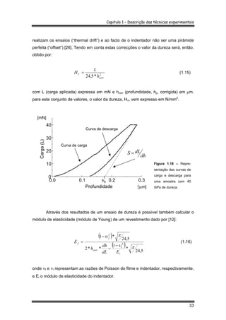 Capitulo 1 – Descrição das técnicas experimentais
33
realizam os ensaios (“thermal drift”) e ao facto de o indentador não ser uma pirâmide
perfeita (“offset”) [26]. Tendo em conta estas correcções o valor da dureza será, então,
obtido por:
2
*5,24 corr
V
h
L
H = (1.15)
com L (carga aplicada) expressa em mN e hcorr (profundidade, hp, corrigida) em µm.
para este conjunto de valores, o valor da dureza, HV, vem expresso em N/mm2
.
0.0 0.1 0.2 0.3
0
10
20
30
40
Carga(L)
Profundidade
Figura 1.18 – Repre-
sentação das curvas de
carga e descarga para
uma amostra com 40
GPa de dureza.
Através dos resultados de um ensaio de dureza é possível também calcular o
módulo de elasticidade (módulo de Young) de um revestimento dado por [12]:
( )
( )
5,24
*
1
**2
5,24
*1
2
2
πυ
πυ
i
i
corr
f
f
EdL
dh
h
E
−
−
−
= (1.16)
onde νf e νi representam as razões de Poisson do filme e indentador, respectivamente,
e Ei o módulo de elasticidade do indentador.
[µm]
[mN]
Curva de carga
Curva de descarga
dh
dLS =
hp
 