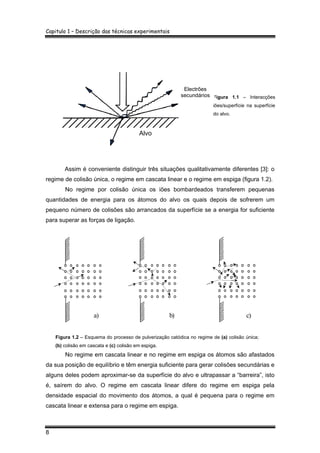 Capitulo 1 – Descrição das técnicas experimentais
8
Figura 1.1 – Interacções
iões/superfície na superfície
do alvo.
Assim é conveniente distinguir três situações qualitativamente diferentes [3]: o
regime de colisão única, o regime em cascata linear e o regime em espiga (figura 1.2).
No regime por colisão única os iões bombardeados transferem pequenas
quantidades de energia para os átomos do alvo os quais depois de sofrerem um
pequeno número de colisões são arrancados da superfície se a energia for suficiente
para superar as forças de ligação.
a) b) c)
Figura 1.2 – Esquema do processo de pulverização catódica no regime de (a) colisão única;
(b) colisão em cascata e (c) colisão em espiga.
No regime em cascata linear e no regime em espiga os átomos são afastados
da sua posição de equilíbrio e têm energia suficiente para gerar colisões secundárias e
alguns deles podem aproximar-se da superfície do alvo e ultrapassar a “barreira”, isto
é, saírem do alvo. O regime em cascata linear difere do regime em espiga pela
densidade espacial do movimento dos átomos, a qual é pequena para o regime em
cascata linear e extensa para o regime em espiga.
Electrões
secundários
Alvo
 