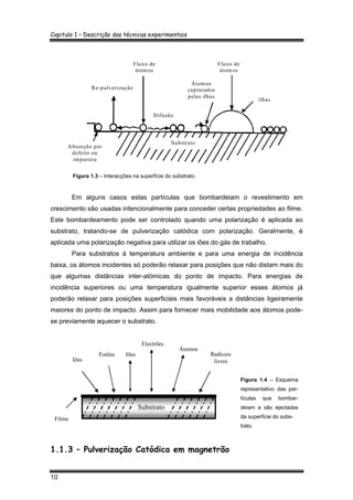 Capitulo 1 – Descrição das técnicas experimentais
10
Fluxo de
átomos
Re-pulverização
Substrato
Difusão
Átomos
capturados
pelas ilhas
Fluxo de
átomos
ilhas
Absorção por
defeito ou
impureza
Figura 1.3 – Interacções na superfície do substrato.
Em alguns casos estas partículas que bombardeiam o revestimento em
crescimento são usadas intencionalmente para conceder certas propriedades ao filme.
Este bombardeamento pode ser controlado quando uma polarização é aplicada ao
substrato, tratando-se de pulverização catódica com polarização. Geralmente, é
aplicada uma polarização negativa para utilizar os iões do gás de trabalho.
Para substratos à temperatura ambiente e para uma energia de incidência
baixa, os átomos incidentes só poderão relaxar para posições que não distam mais do
que algumas distâncias inter-atómicas do ponto de impacto. Para energias de
incidência superiores ou uma temperatura igualmente superior esses átomos já
poderão relaxar para posições superficiais mais favoráveis a distâncias ligeiramente
maiores do ponto de impacto. Assim para fornecer mais mobilidade aos átomos pode-
se previamente aquecer o substrato.
Figura 1.4 – Esquema
representativo das par-
tículas que bombar-
deiam a são ejectadas
da superfície do subs-
trato.
1.1.3 – Pulverização Catódica em magnetrão
Substrato
Filme
Radicais
livresIões
Fotões Iões
Electrões
Átomos
 