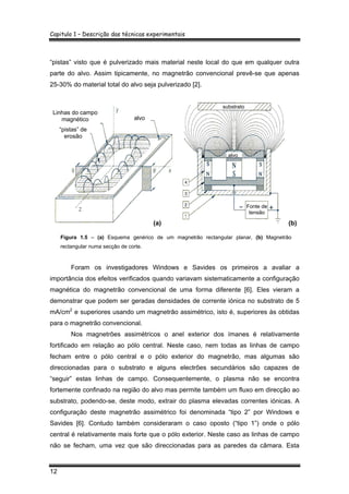 Capitulo 1 – Descrição das técnicas experimentais
12
“pistas” visto que é pulverizado mais material neste local do que em qualquer outra
parte do alvo. Assim tipicamente, no magnetrão convencional prevê-se que apenas
25-30% do material total do alvo seja pulverizado [2].
Figura 1.5 – (a) Esquema genérico de um magnetrão rectangular planar, (b) Magnetrão
rectangular numa secção de corte.
Foram os investigadores Windows e Savides os primeiros a avaliar a
importância dos efeitos verificados quando variavam sistematicamente a configuração
magnética do magnetrão convencional de uma forma diferente [6]. Eles vieram a
demonstrar que podem ser geradas densidades de corrente iónica no substrato de 5
mA/cm2
e superiores usando um magnetrão assimétrico, isto é, superiores às obtidas
para o magnetrão convencional.
Nos magnetrões assimétricos o anel exterior dos ímanes é relativamente
fortificado em relação ao pólo central. Neste caso, nem todas as linhas de campo
fecham entre o pólo central e o pólo exterior do magnetrão, mas algumas são
direccionadas para o substrato e alguns electrões secundários são capazes de
“seguir” estas linhas de campo. Consequentemente, o plasma não se encontra
fortemente confinado na região do alvo mas permite também um fluxo em direcção ao
substrato, podendo-se, deste modo, extrair do plasma elevadas correntes iónicas. A
configuração deste magnetrão assimétrico foi denominada “tipo 2” por Windows e
Savides [6]. Contudo também consideraram o caso oposto (“tipo 1”) onde o pólo
central é relativamente mais forte que o pólo exterior. Neste caso as linhas de campo
não se fecham, uma vez que são direccionadas para as paredes da câmara. Esta
alvo
Linhas do campo
magnético
“pistas” de
erosão
(a) (b)
alvo
substrato
Fonte de
tensão
 