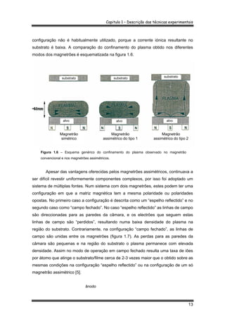 Capitulo 1 – Descrição das técnicas experimentais
13
configuração não é habitualmente utilizado, porque a corrente iónica resultante no
substrato é baixa. A comparação do confinamento do plasma obtido nos diferentes
modos dos magnetrões é esquematizada na figura 1.6.
Figura 1.6 – Esquema genérico do confinamento do plasma observado no magnetrão
convencional e nos magnetrões assimétricos.
Apesar das vantagens oferecidas pelos magnetrões assimétricos, continuava a
ser difícil revestir uniformemente componentes complexos, por isso foi adoptado um
sistema de múltiplas fontes. Num sistema com dois magnetrões, estes podem ter uma
configuração em que a matriz magnética tem a mesma polaridade ou polaridades
opostas. No primeiro caso a configuração é descrita como um “espelho reflectido” e no
segundo caso como “campo fechado”. No caso “espelho reflectido” as linhas de campo
são direccionadas para as paredes da câmara, e os electrões que seguem estas
linhas de campo são “perdidos”, resultando numa baixa densidade do plasma na
região do substrato. Contrariamente, na configuração “campo fechado”, as linhas de
campo são unidas entre os magnetrões (figura 1.7). As perdas para as paredes da
câmara são pequenas e na região do substrato o plasma permanece com elevada
densidade. Assim no modo de operação em campo fechado resulta uma taxa de iões
por átomo que atinge o substrato/filme cerca de 2-3 vezes maior que o obtido sobre as
mesmas condições na configuração “espelho reflectido” ou na configuração de um só
magnetrão assimétrico [5].
substrato substrato substrato
alvoalvoalvo
Magnetrão
simétrico
Magnetrão
assimétrico do tipo 1
Magnetrão
assimétrico do tipo 2
ânodo
 