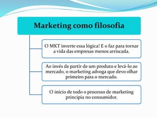 Marketing como filosofia
O MKT inverte essa lógica! E o faz para tornar
a vida das empresas menos arriscada.
Ao invés de partir de um produto e levá-lo ao
mercado, o marketing advoga que devo olhar
primeiro para o mercado.
O início de todo o processo de marketing
principia no consumidor.
 