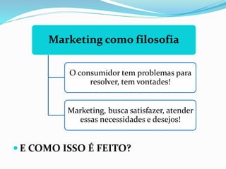  E COMO ISSO É FEITO?
Marketing como filosofia
O consumidor tem problemas para
resolver, tem vontades!
Marketing, busca satisfazer, atender
essas necessidades e desejos!
 