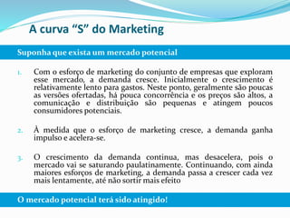 A curva “S” do Marketing
Suponha que exista um mercado potencial
1. Com o esforço de marketing do conjunto de empresas que exploram
esse mercado, a demanda cresce. Inicialmente o crescimento é
relativamente lento para gastos. Neste ponto, geralmente são poucas
as versões ofertadas, há pouca concorrência e os preços são altos, a
comunicação e distribuição são pequenas e atingem poucos
consumidores potenciais.
2. À medida que o esforço de marketing cresce, a demanda ganha
impulso e acelera-se.
3. O crescimento da demanda continua, mas desacelera, pois o
mercado vai se saturando paulatinamente. Continuando, com ainda
maiores esforços de marketing, a demanda passa a crescer cada vez
mais lentamente, até não sortir mais efeito
O mercado potencial terá sido atingido!
 